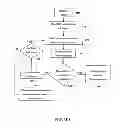 Fig. 02 - Method and apparatus for scanning multi-mode wireless communication environments