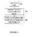 Fig. 06 - Method and apparatus for scanning multi-mode wireless communication environments