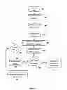 Fig. 07 - Method and apparatus for scanning multi-mode wireless communication environments