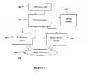 Fig. 08 - Method and apparatus for scanning multi-mode wireless communication environments