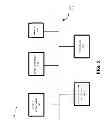 Fig. 04 - Connecting devices to a policy charging rules function device