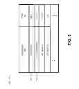Fig. 06 - Connecting devices to a policy charging rules function device