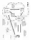 Fig. 07 - Connecting devices to a policy charging rules function device