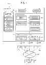 Fig. 02 - Mobile device and information processing system