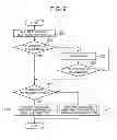 Fig. 07 - Mobile device and information processing system
