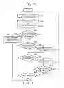 Fig. 09 - Mobile device and information processing system