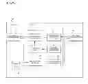 Fig. 07 - Base station, radio communication system, and handover method