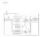 Fig. 08 - Base station, radio communication system, and handover method