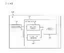 Fig. 32 - Base station, radio communication system, and handover method