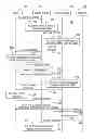 Fig. 01 - Methods and system for performing handover in a wireless communication system