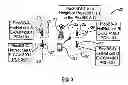 Fig. 03 - Methods in a base station for handling handover, base station, computer program and computer program product