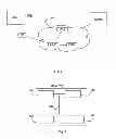 Fig. 02 - Method and device for controlling the access of equipment for a network of the machine-to-machine type to the resources of a cellular telephony network