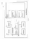 Fig. 06 - Methods and apparatus for managing wireless communication using unlicensed frequency bands