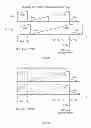 Fig. 17 - Cyclic shift delay detection using signaling