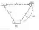 Fig. 01 - Method to determine the location of a receiver