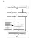 Fig. 01 - POSITIONING SYSTEMS AND METHODS AND LOCATION BASED MODIFICATION OF COMPUTING DEVICE APPLICATIONS