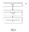 Fig. 08 - POSITIONING SYSTEMS AND METHODS AND LOCATION BASED MODIFICATION OF COMPUTING DEVICE APPLICATIONS