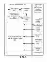 Fig. 09 - POSITIONING SYSTEMS AND METHODS AND LOCATION BASED MODIFICATION OF COMPUTING DEVICE APPLICATIONS