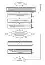 Fig. 01 - METHOD AND SYSTEM FOR DETERMINING AND TRIGGERING TARGETED MARKETING CONTENT