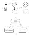 Fig. 06 - Method and System for Calculating Directional Information Including Estimated Distance to Recently Moved or Newly Tagged Objects to a Moving, Wireless Enabled Device