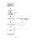 Fig. 06 - System and method for proximity detection