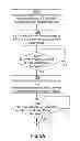 Fig. 05 - Centralized system and method for automated carrier status updates via SMS in a multi-carrier environment