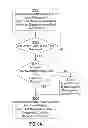 Fig. 12 - Centralized system and method for automated carrier status updates via SMS in a multi-carrier environment