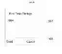 Fig. 09 - Method and system to enable communication through SMS communication channel