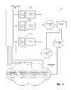 Fig. 02 - Controlling wireless network signals