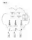 Fig. 03 - Controlling wireless network signals