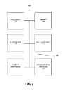 Fig. 04 - Controlling wireless network signals