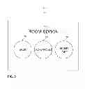 Fig. 06 - Controlling wireless network signals