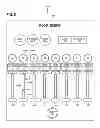 Fig. 07 - Controlling wireless network signals