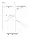 Fig. 09 - Controlling wireless network signals