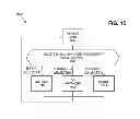 Fig. 16 - Controlling wireless network signals