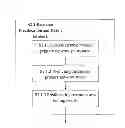 Fig. 01 - Determination device and method for network resource usage