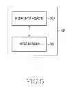 Fig. 06 - Method and system for providing media stored in a PoC box in a PoC system