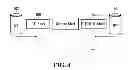 Fig. 05 - Method and system for addressing interference between co-existing radios of differing radio access technologies
