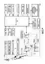 Fig. 07 - Method and system for addressing interference between co-existing radios of differing radio access technologies