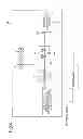 Fig. 06 - COMMUNICATION EQUIPMENT AND ELECTRONIC EQUIPMENT