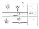 Fig. 01 - Lightning connector accessory device