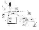 Fig. 01 - SIM locking