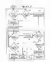 Fig. 08 - Gaming system for tracking player activity during virtual sessions at a gaming machine