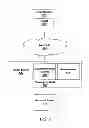 Fig. 08 - METHODS, APPARATUSES, AND SYSTEMS FOR ADMINISTERING WAGERING GAMES