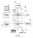 Fig. 09 - METHODS, APPARATUSES, AND SYSTEMS FOR ADMINISTERING WAGERING GAMES