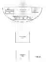 Fig. 10 - Variant of texas hold 'em poker