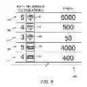 Fig. 07 - Gaming system, method, and program product for selecting game symbols in a wagering game