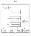 Fig. 02 - Electronic gaming device with scripted functionality