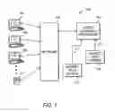 Fig. 02 - Real-time interactive wagering on event outcomes