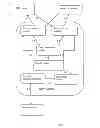 Fig. 02 - System for implementing commercial electronic games and method of their development
